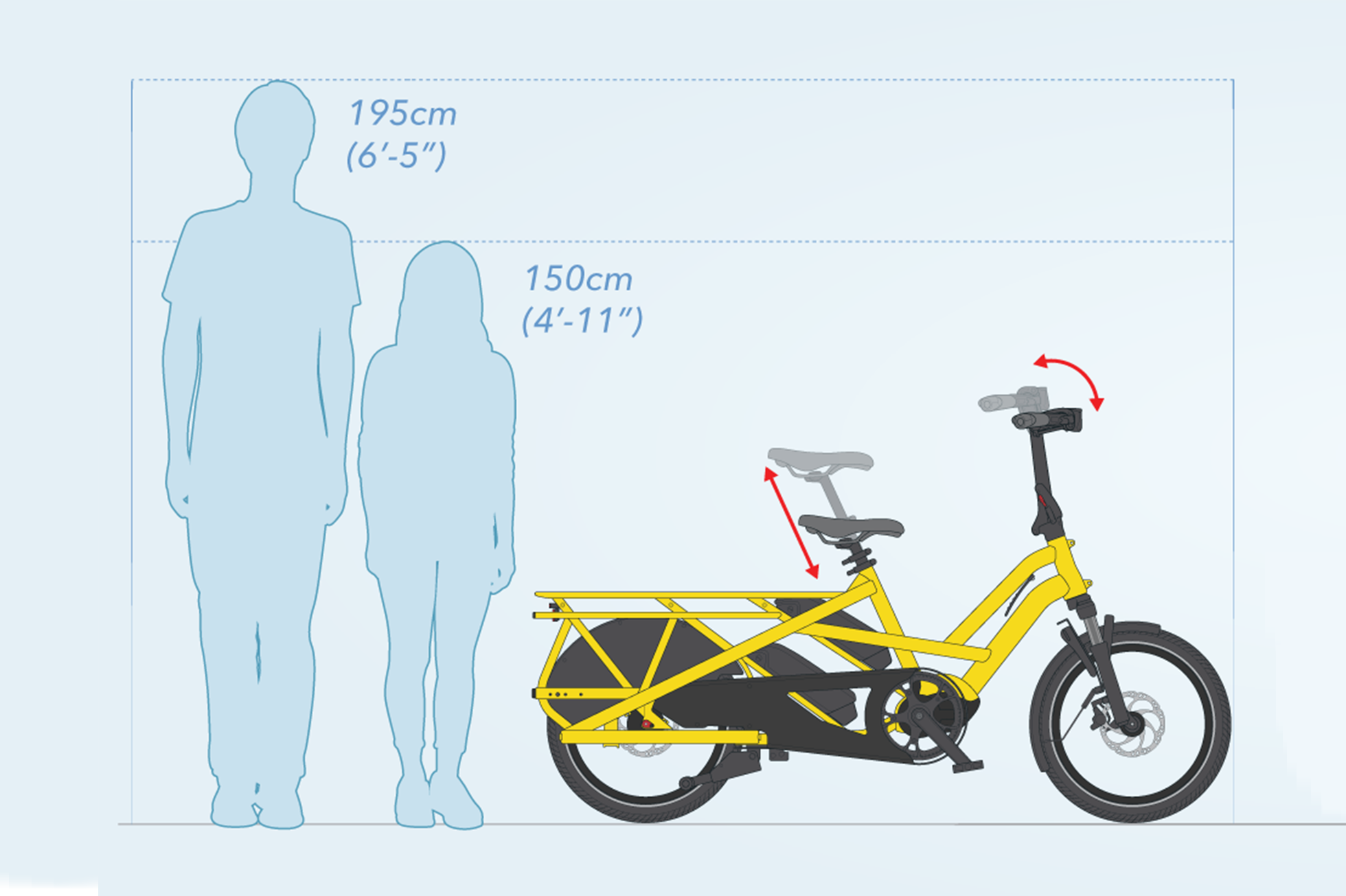 Tern gsd shop dimensions