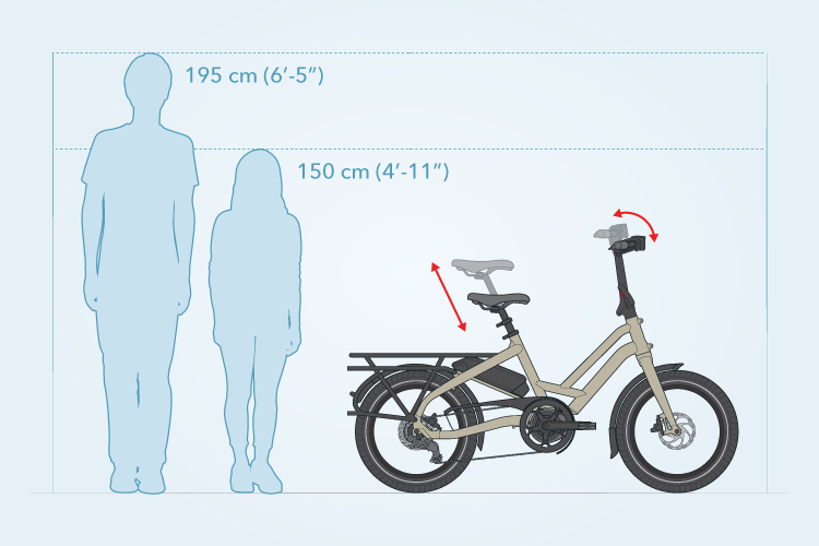 HSD rider fit illustration